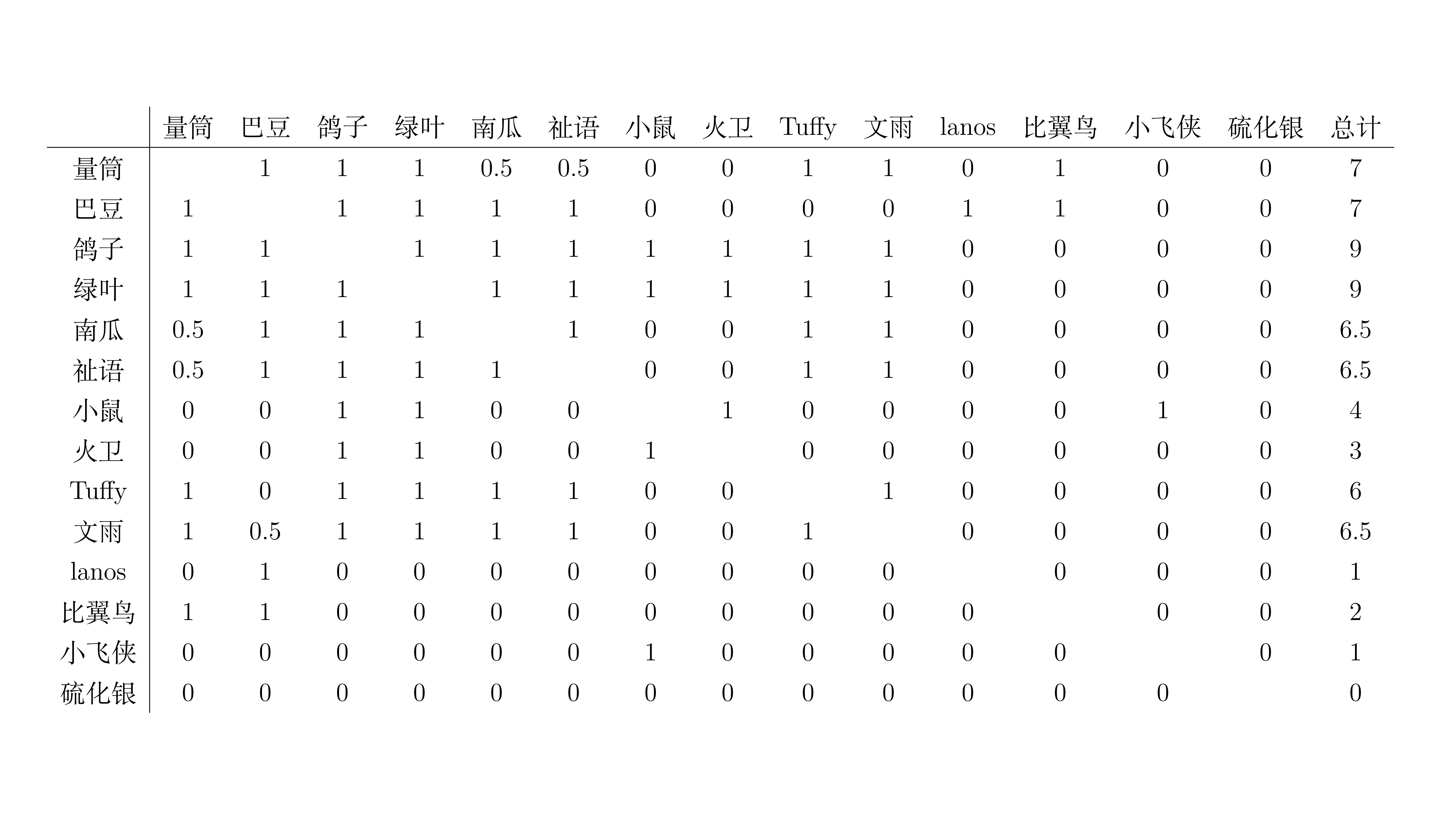 黑白版 (数字版)