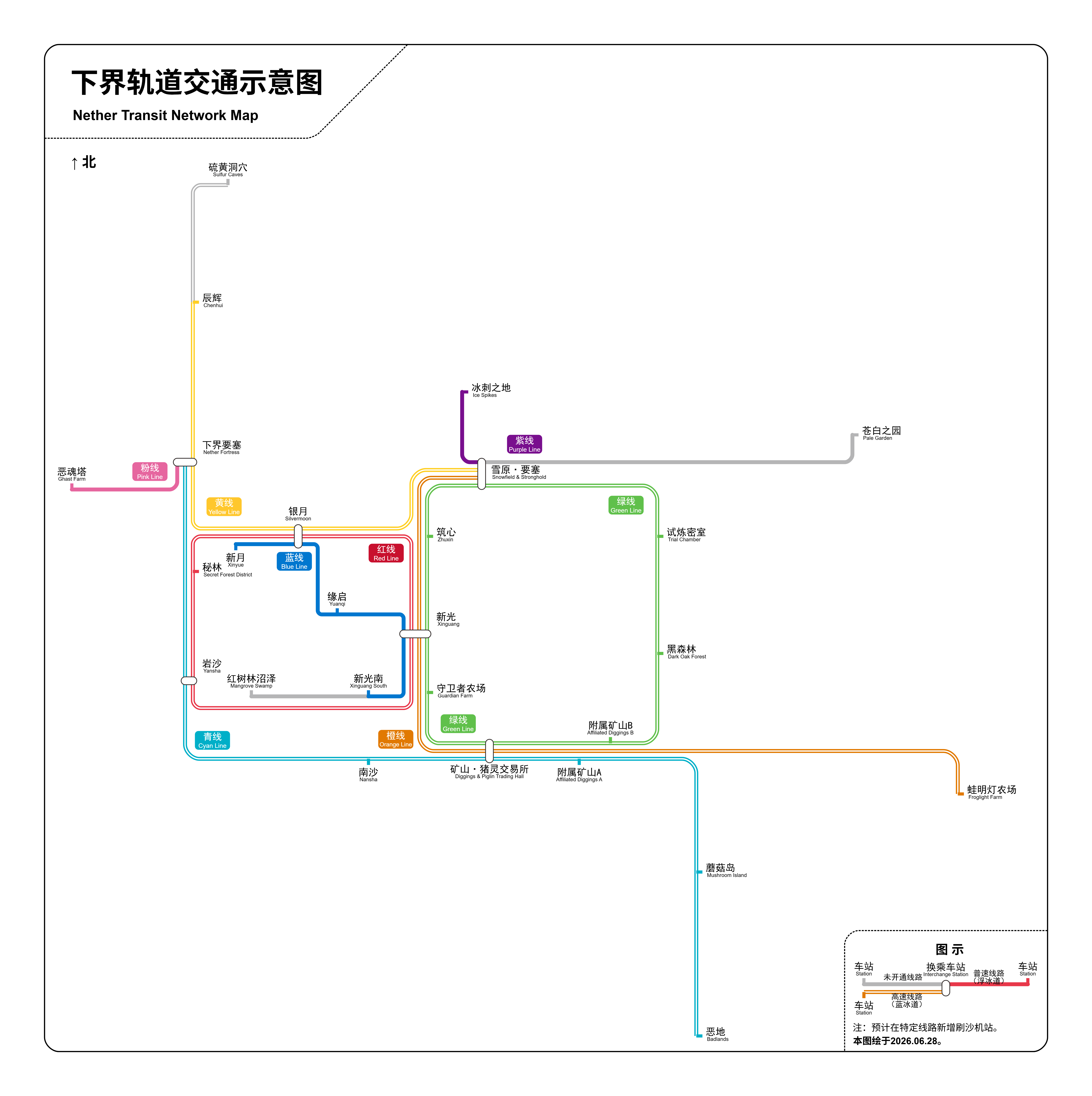 下界交通
