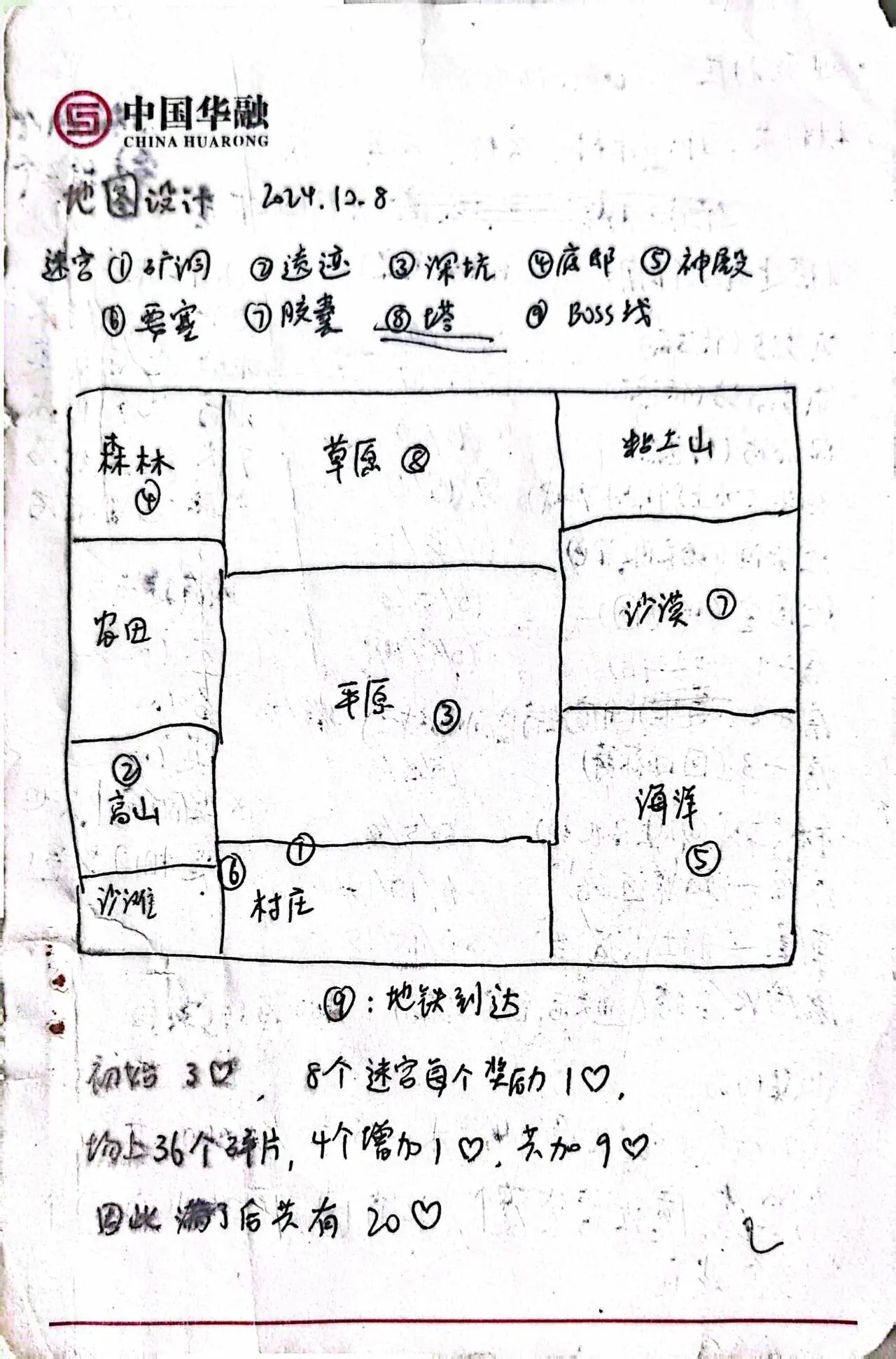 地图整体设计(1/31)