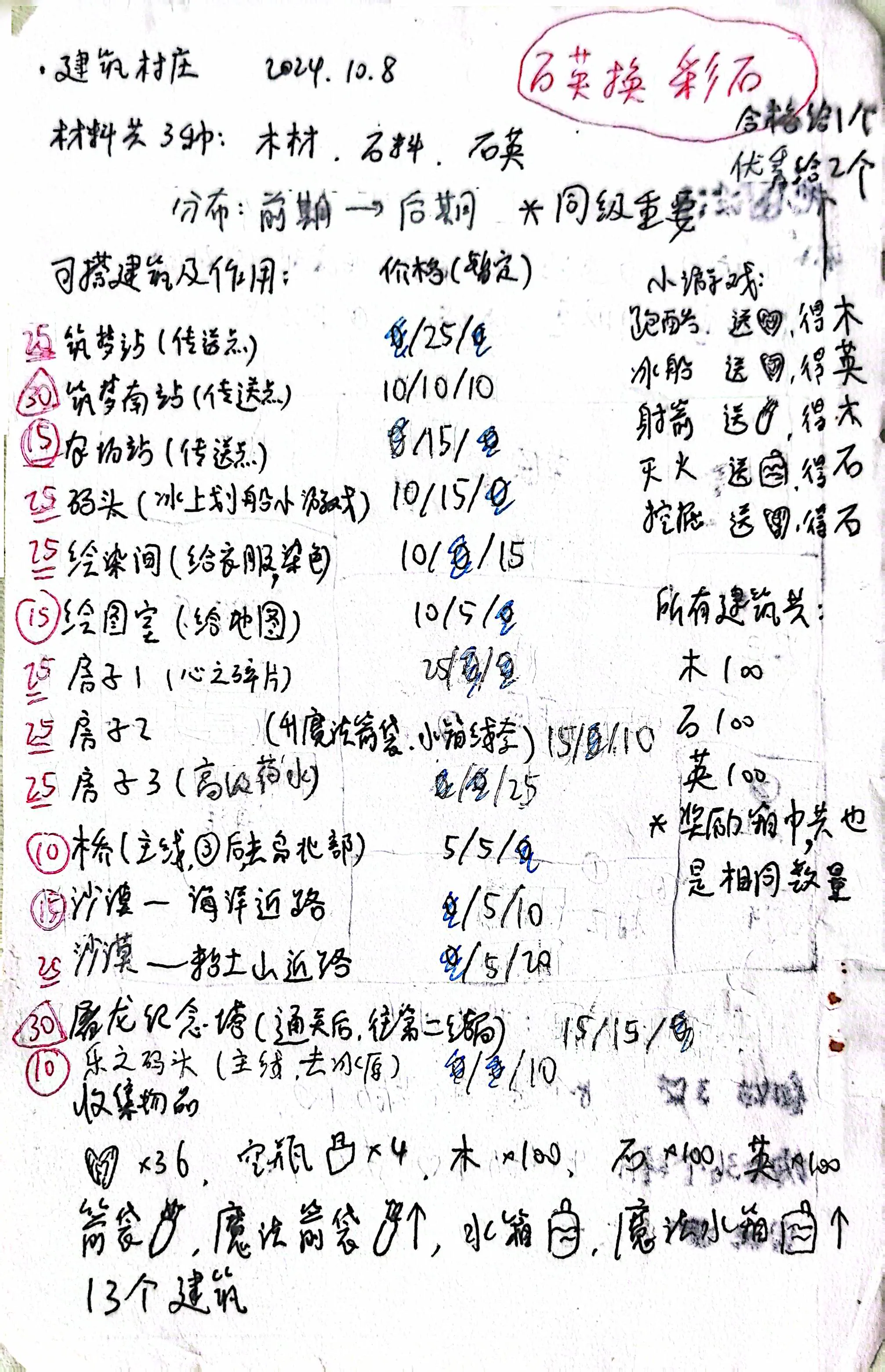 村庄建筑与可收集物品的设计(2/31)