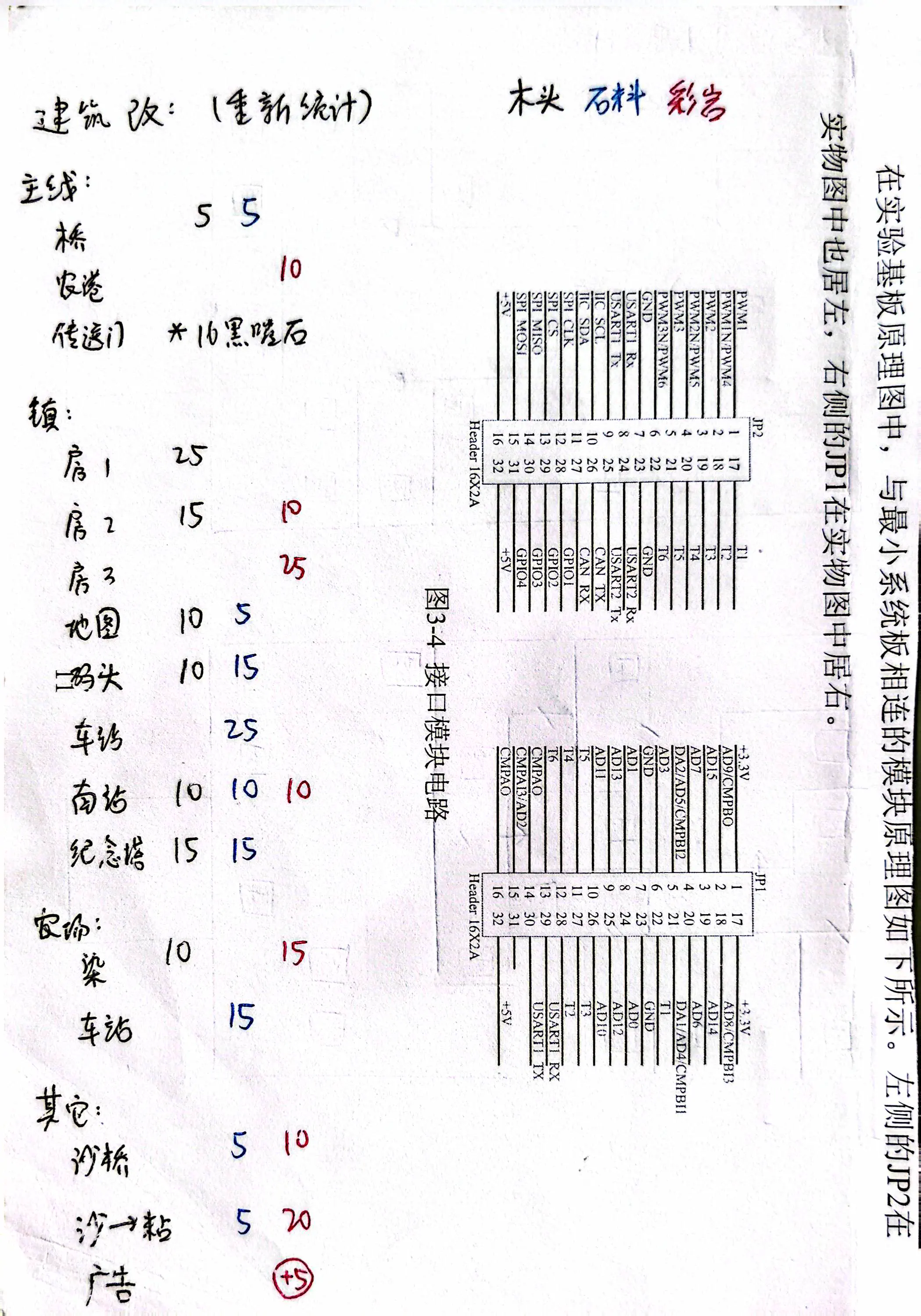 对全材料清单的后续修改(30/31)