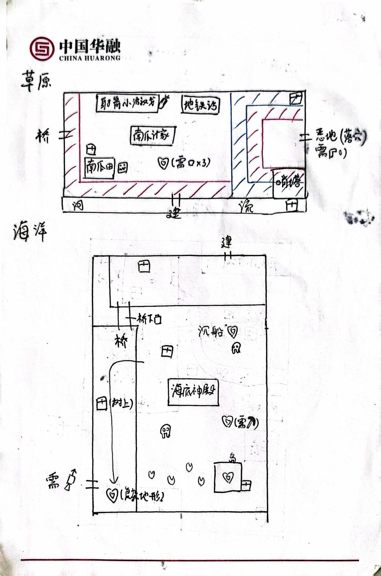 区域地图 3(草原、海洋)(7/31)