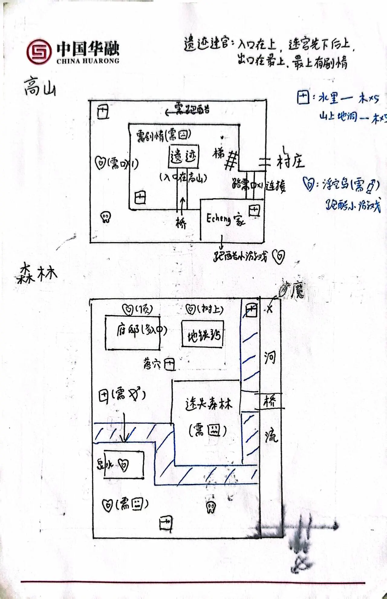 区域地图 5(高山、森林)(9/31)
